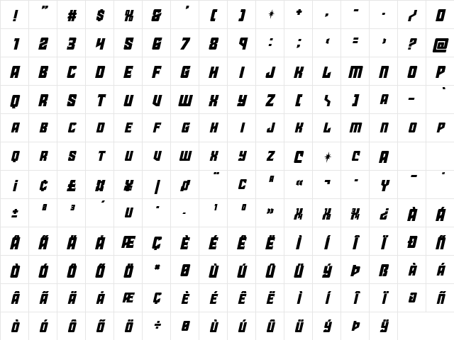 Star Guard Drop-Case Italic Italic Character Map