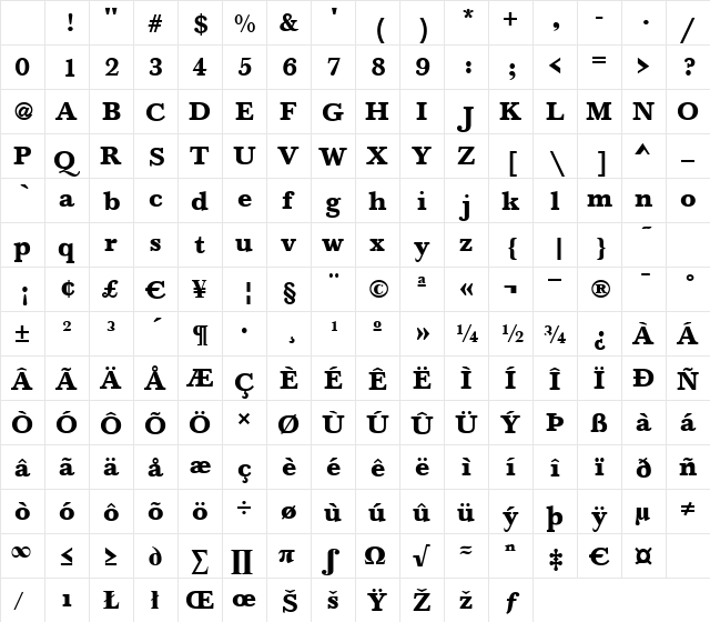 BaskervilleH HeavyBold Character Map