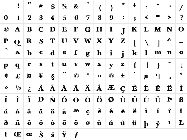 Baskerville-Bold Regular Character Map