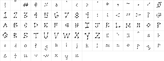 Starry-Eyed Teen Crush Regular Character Map Starry-Eyed Teen Crush Regular Character Map