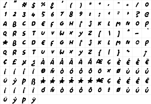Starshines Italic Character Map