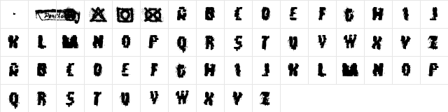 Static Regular Character Map