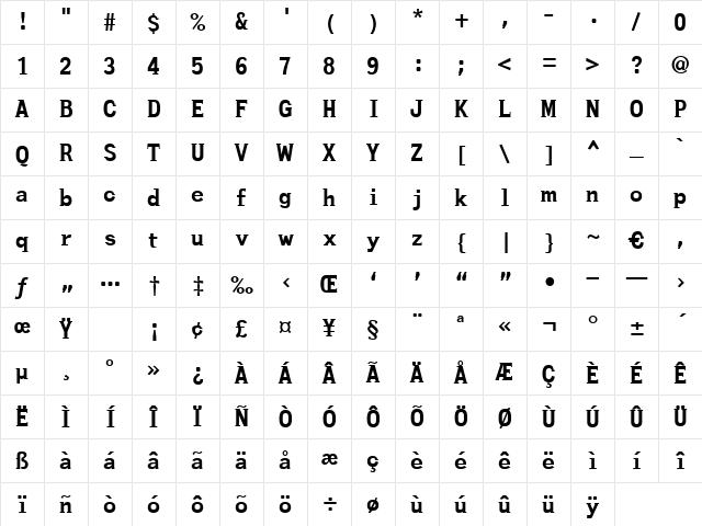 Stavanger Regular Character Map Stavanger Regular Character Map