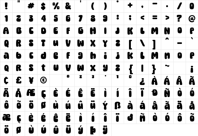 Stay Peach Regular Character Map