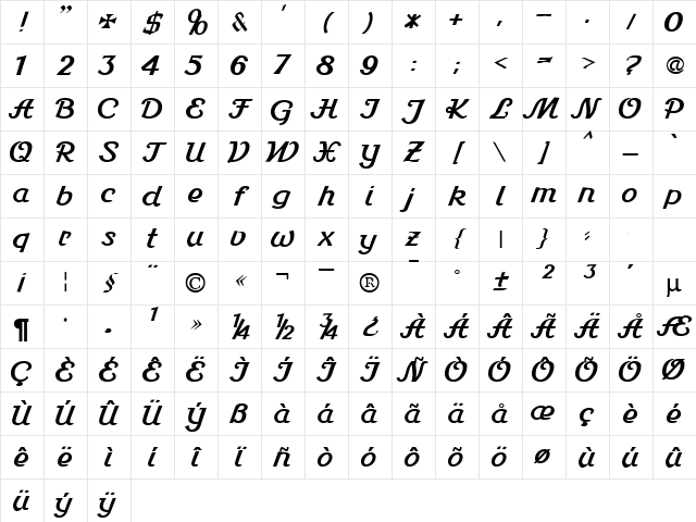 Stein1 DB Normal Character Map Stein1 DB Normal Character Map