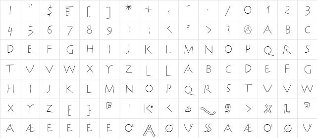 SteinAntik-Light Regular Character Map