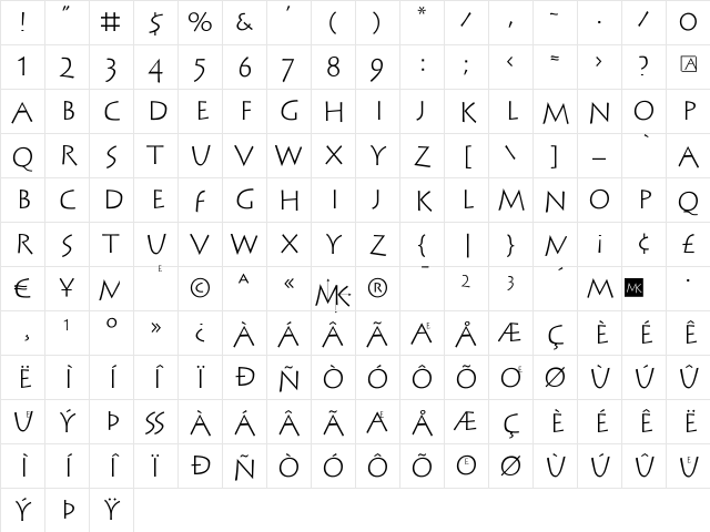 SteinAntik Regular Character Map