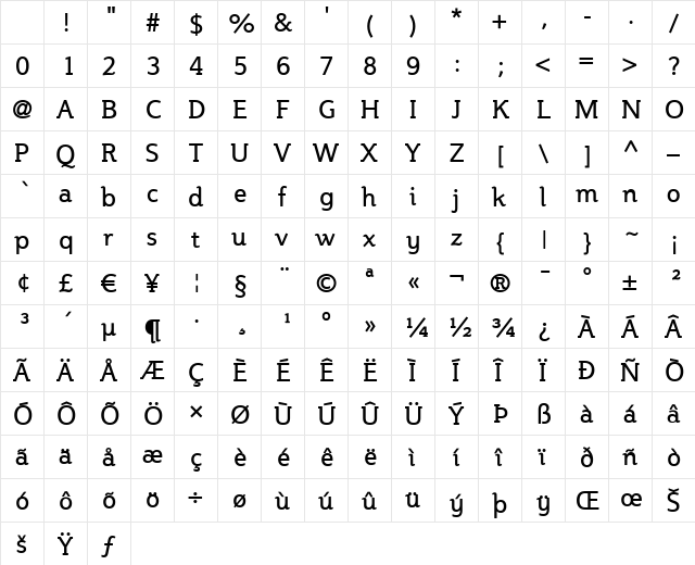 Steinem Roman Character Map