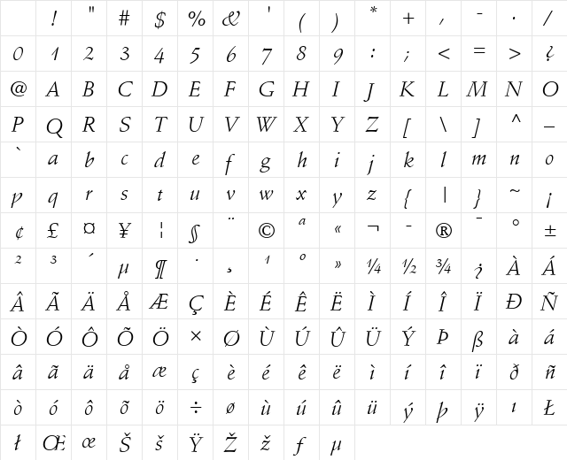 StempelSchneidler LT Italic Character Map StempelSchneidler LT Italic Character Map