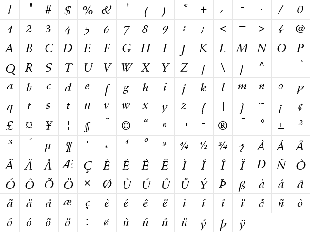 StempelSchneidler LT Medium Italic Character Map