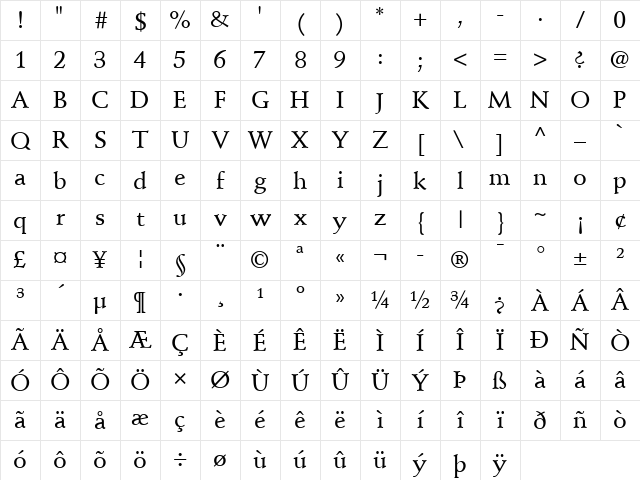 StempelSchneidler LT Medium Regular Character Map