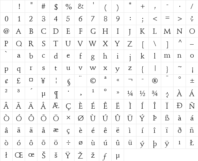 StempelSchneidler LT Regular Character Map StempelSchneidler LT Regular Character Map