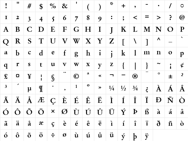 StempelGaramondOldstyleFigures Bold Character Map