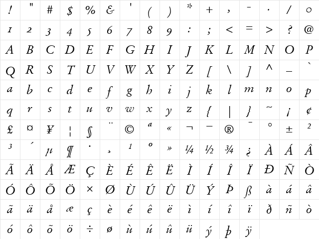 StempelGaramondOldstyleFigures RomanItalic Character Map
