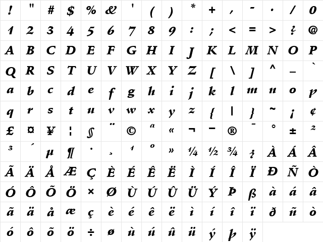 StempelSchneidler-Black BlackItalic Character Map