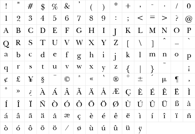 Basquerole Regular Character Map