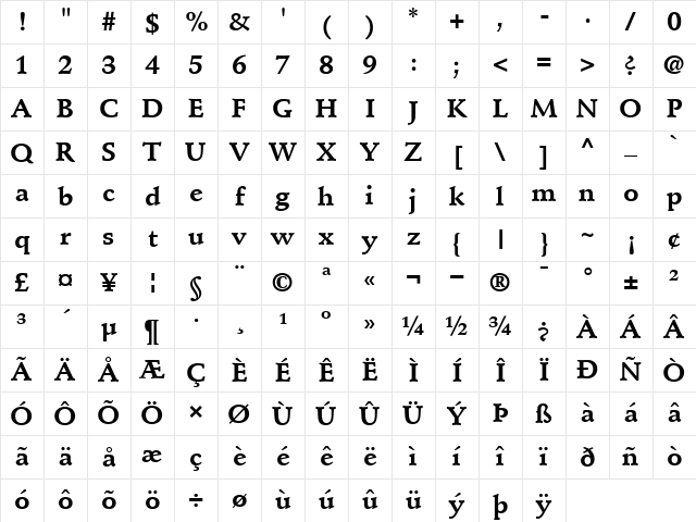 StempelSchneidler Bold Character Map StempelSchneidler Bold Character Map