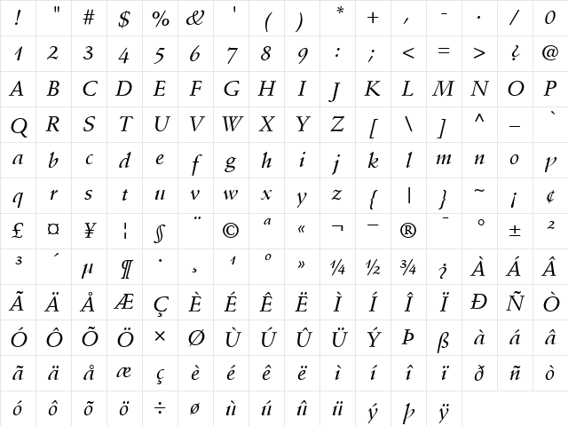 StempelSchneidler-Medium MediumItalic Character Map
