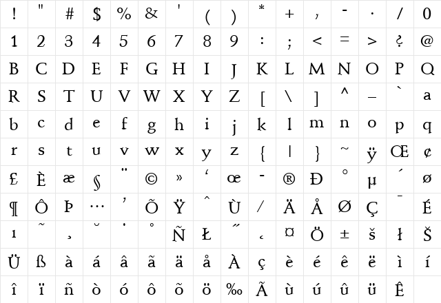 StempelSchneidler-Medium Regular Character Map