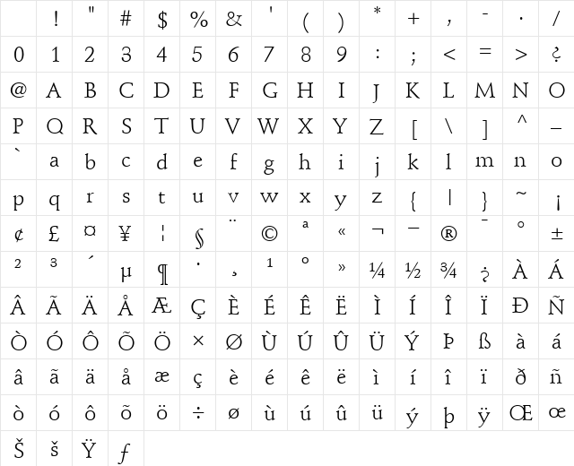 StempelSchneidler Roman Character Map StempelSchneidler Roman Character Map