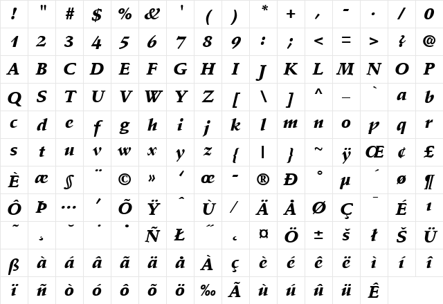 StempSchBlaIta Regular Character Map
