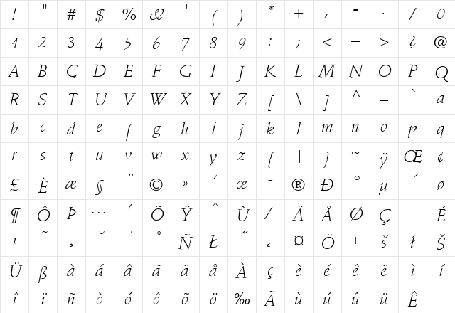 StempSchLigIta Regular Character Map
