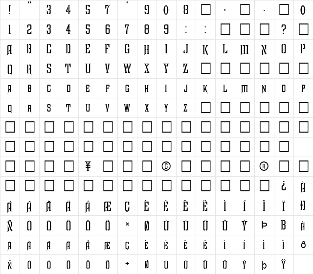 Stencil2 Normal Character Map