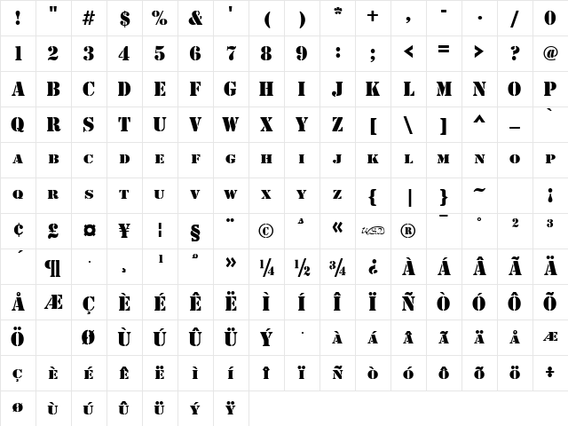 Stencil normal Character Map
