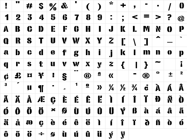 StencilSetExtended Black Character Map