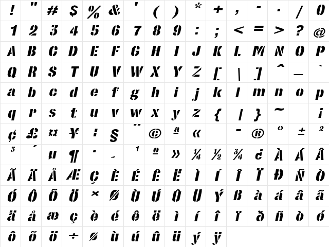 StencilSetExtended Oblique Character Map