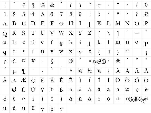 Basset Regular Character Map