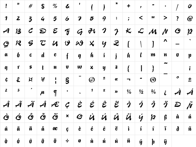 Stentor Becker Regular Character Map