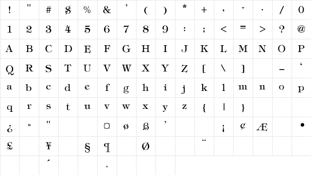 Tiffany-Thin Regular Character Map