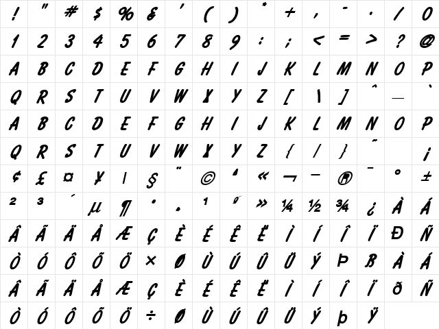 Bassett H Italic Character Map