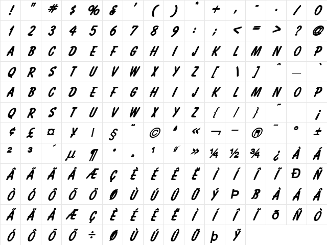 Bassett H Italic Character Map Bassett H Italic Character Map