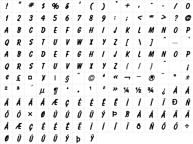 Bassett H Normal Character Map