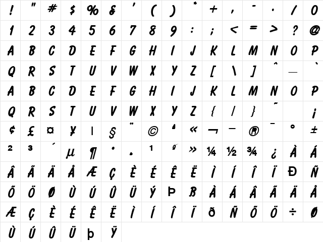 Bassett H Normal Character Map