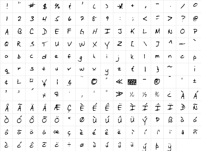 StewartsHand Regular Character Map