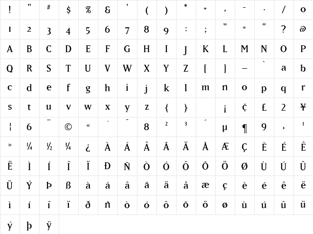 S Medium Character Map S Medium Character Map