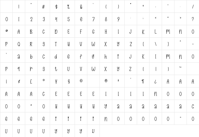 Sticky Candy Regular Character Map
