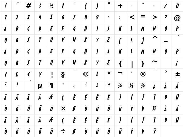 Sticky Moula BTN Oblique Character Map
