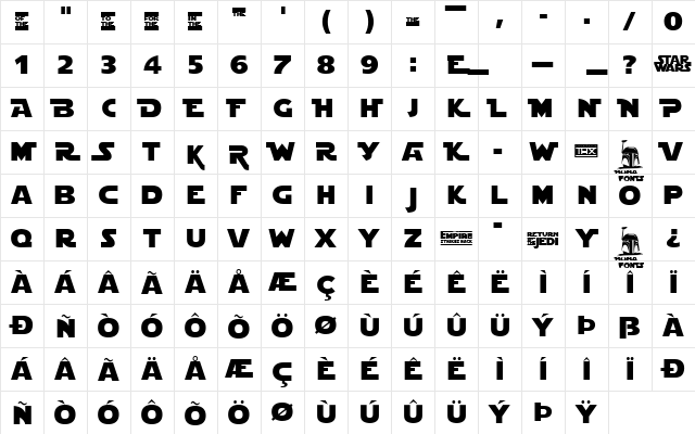 StarJedi Special Edition Regular Character Map