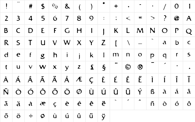 Bastard Regular Character Map