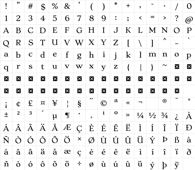Stoke Light Character Map Stoke Light Character Map