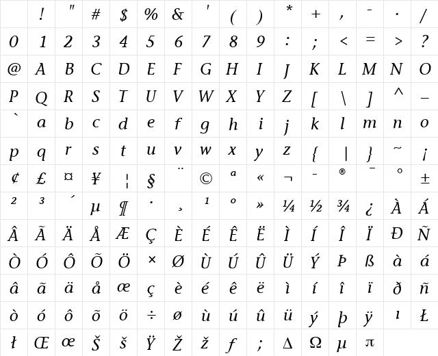 Stone Inf ITC Medium Italic Character Map Stone Inf ITC Medium Italic Character Map