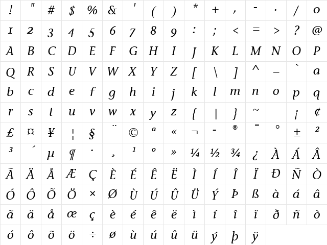 Stone Inf OS ITC TT MediumIta Character Map Stone Inf OS ITC TT MediumIta Character Map