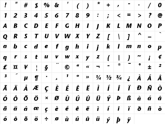 Stone Sans ITC Medium Bold Italic Character Map