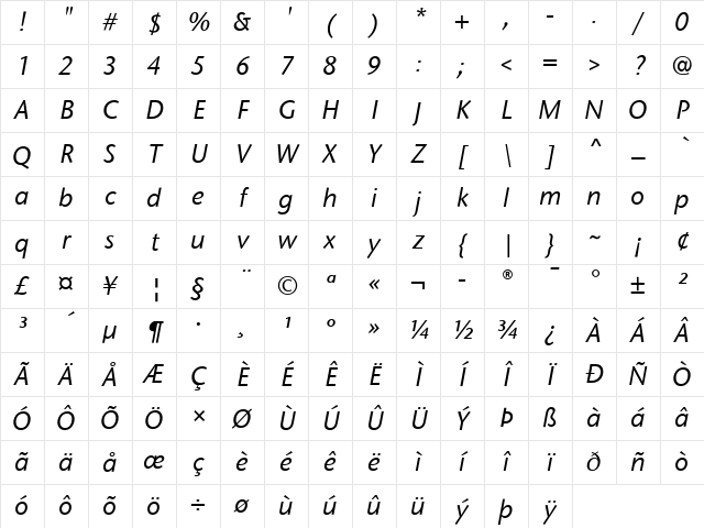 Stone Sans ITC Medium Italic Character Map