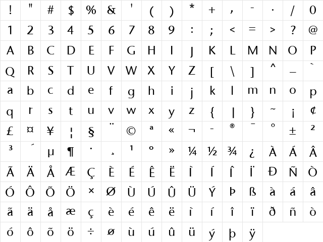 Stone Sans ITC Medium Regular Character Map