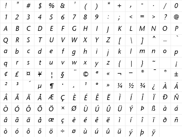 Stone Sans ITC TT MediumItalic Character Map
